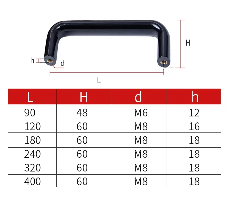 Kırmızı/Siyah Oval Bakalit Sap - Restoration Hardware Furniture Used incelemesi ve fiyatı
